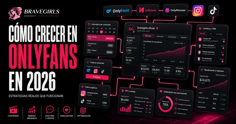 Cómo crecer en OnlyFans
