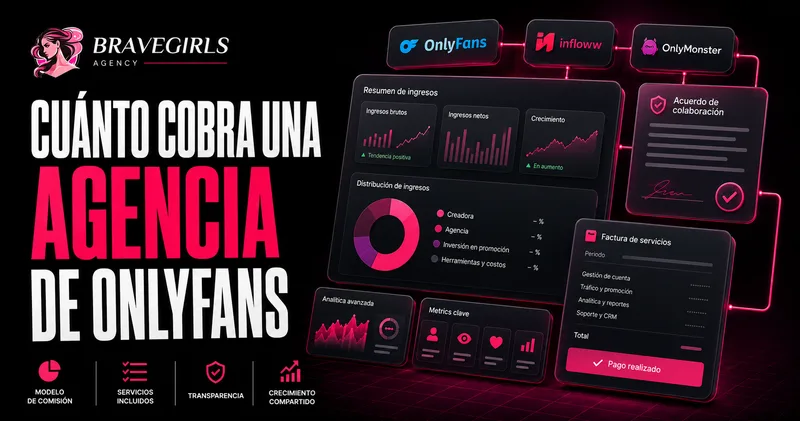 Cuánto cobra una agencia de OnlyFans