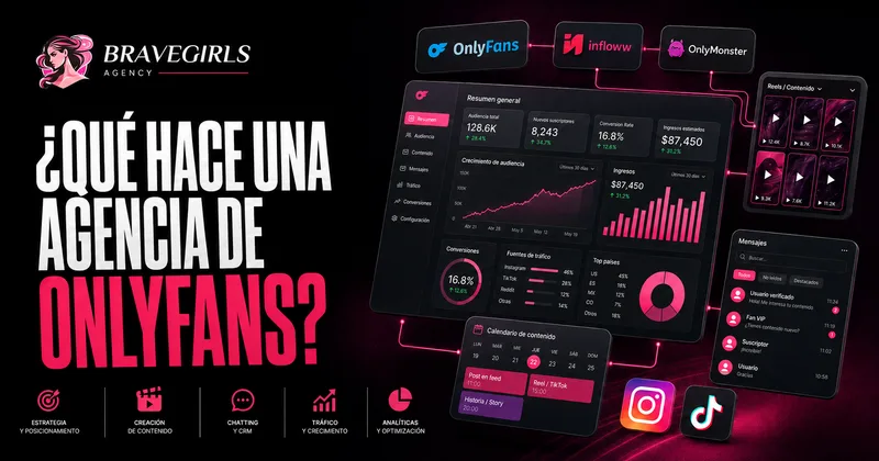 Qué hace una agencia de OnlyFans